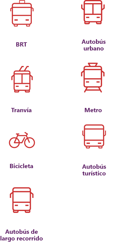 modos de transporte